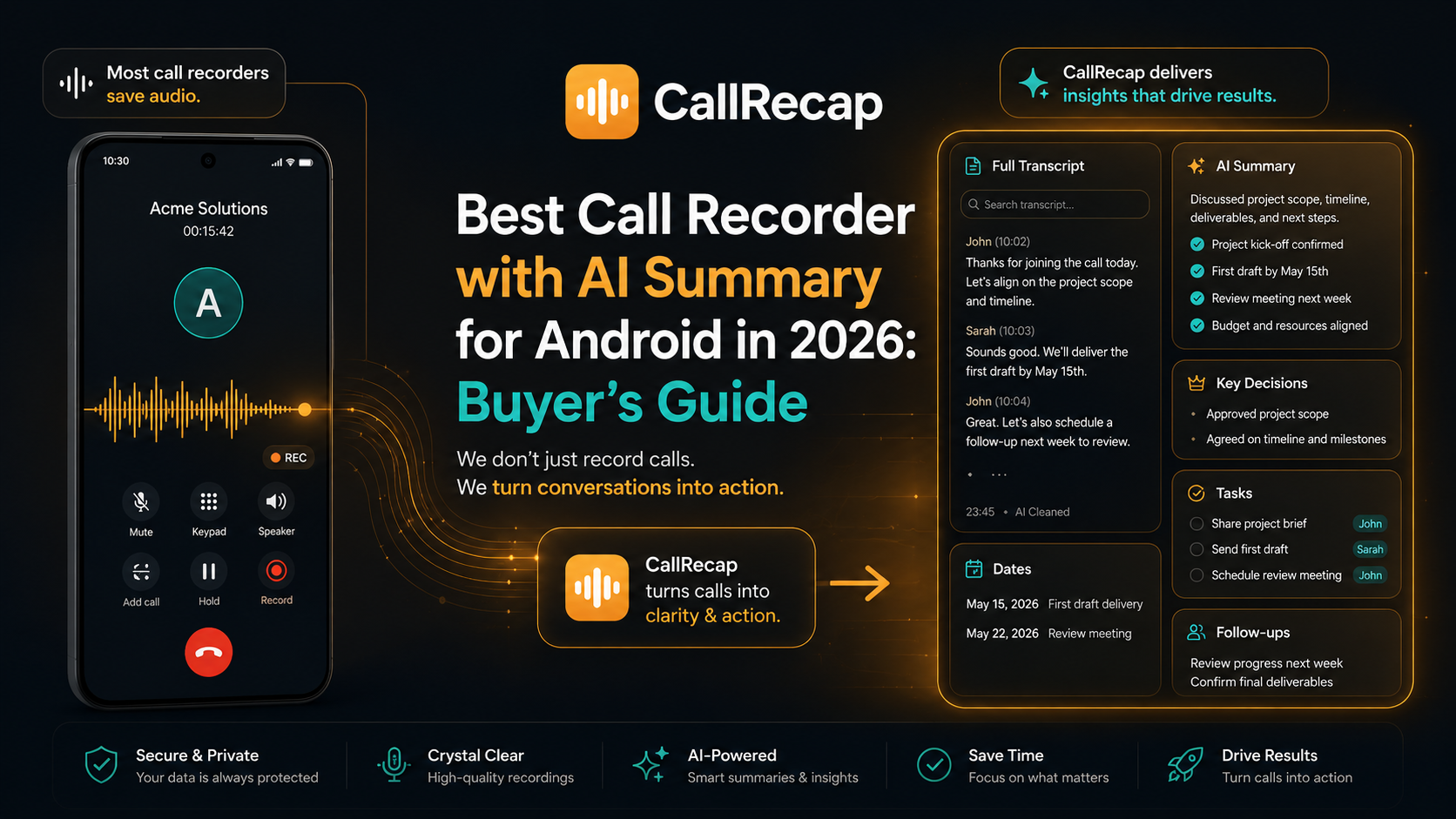 Best call recorder with AI summary for Android in 2026 — phone call to full transcript, AI summary, key decisions, dates, and follow-ups