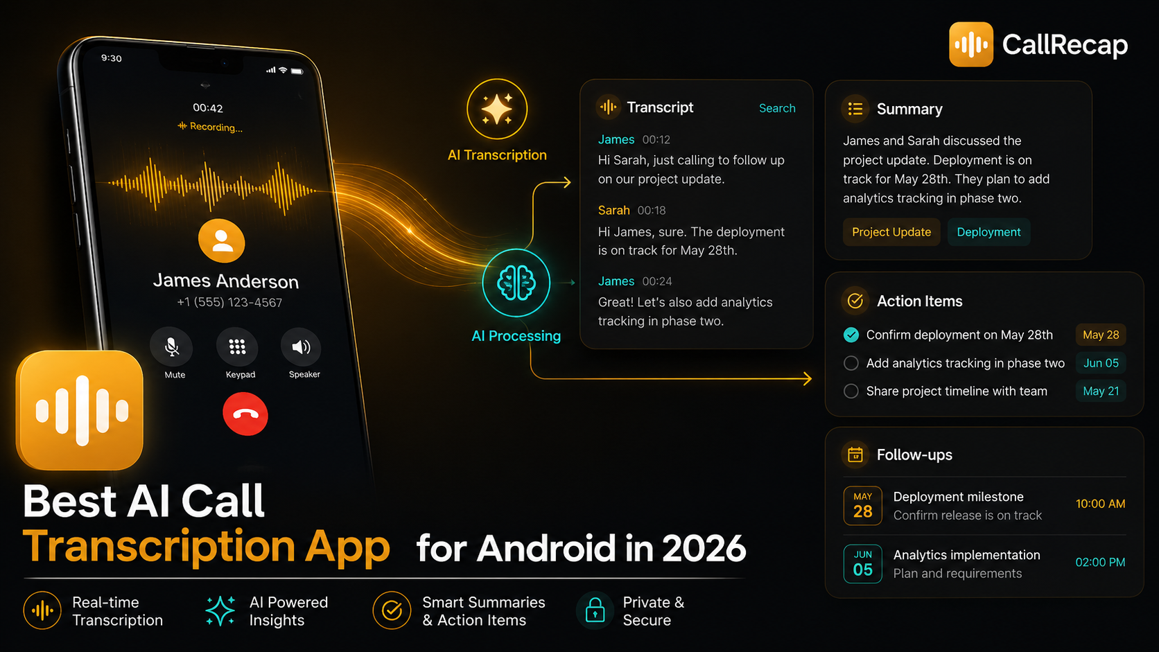 Best AI call transcription app for Android in 2026 — phone call to AI transcription, processing, transcript, summary, action items, follow-ups