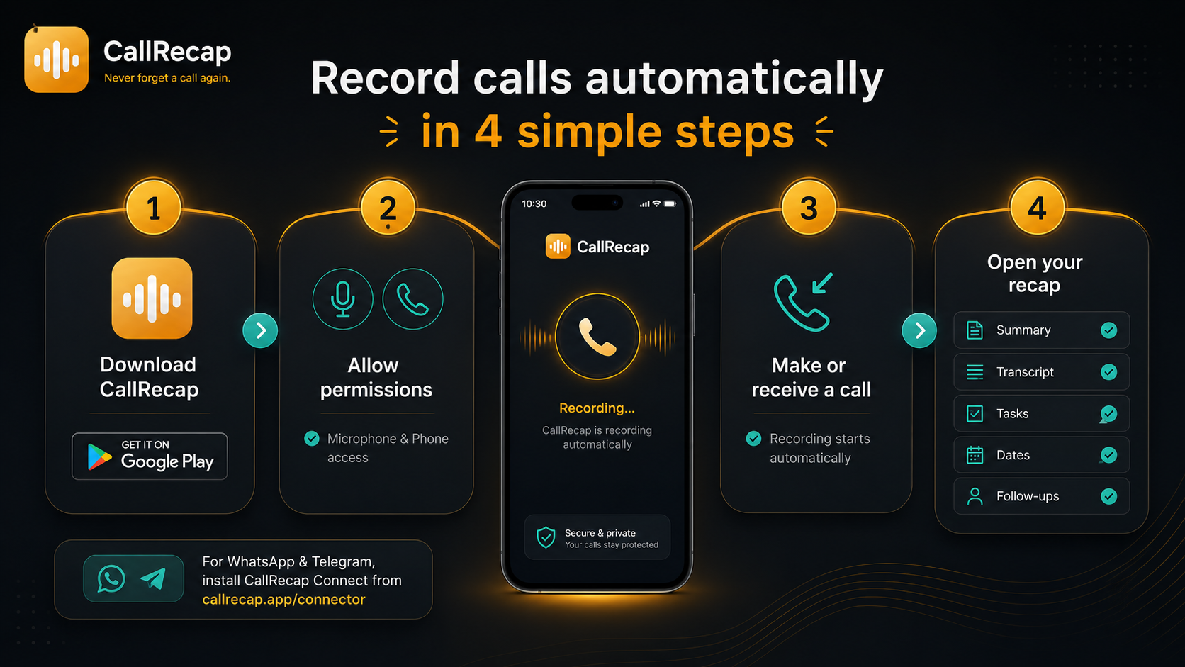 Record calls automatically in 4 simple steps — download CallRecap, allow permissions, make or receive a call, open your recap with summary, transcript, tasks, and follow-ups